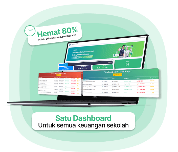 Platform Bimbel Digital